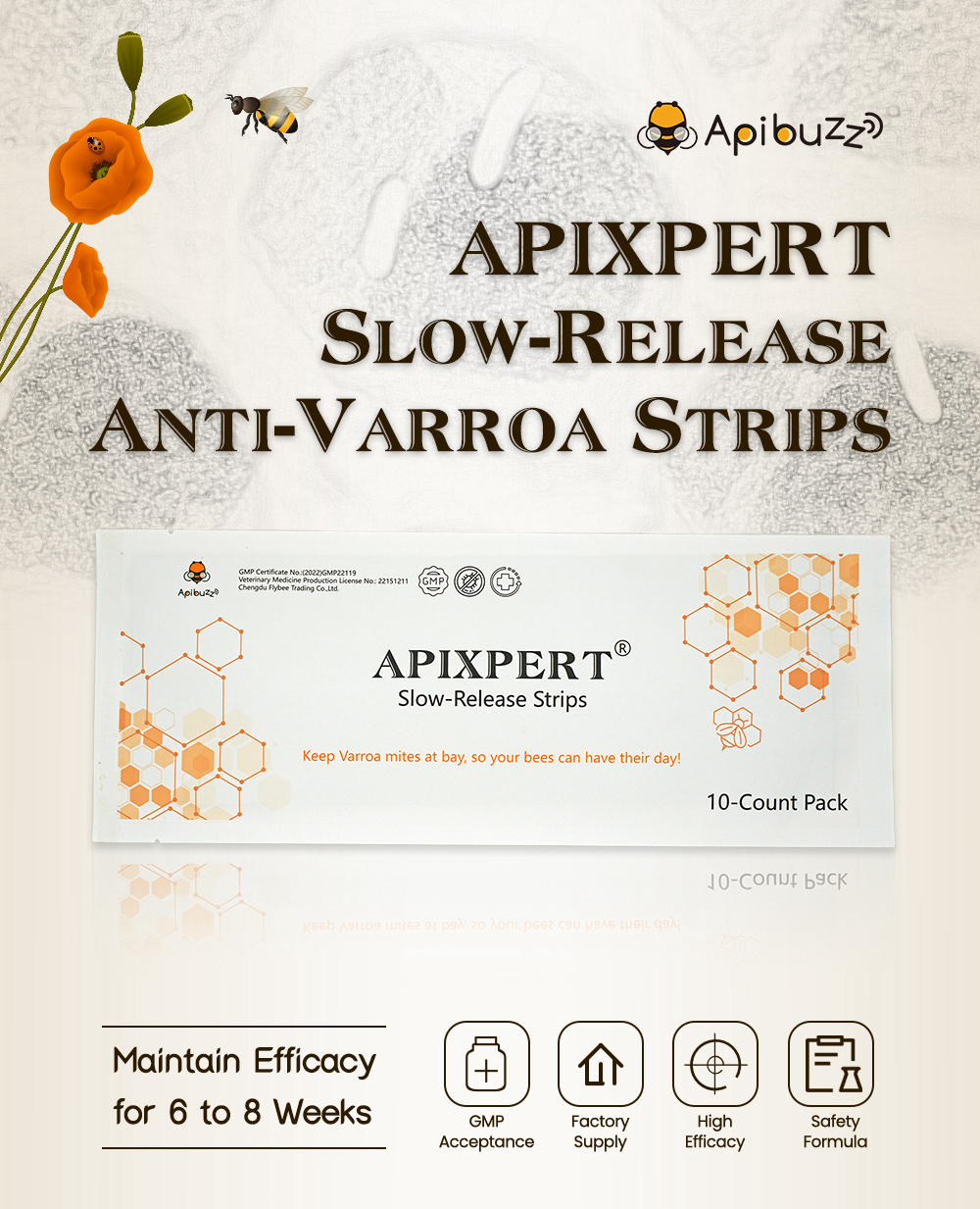 أبيكسبيرت بطيئة الإفراج فلومثرين فاروا شرائط